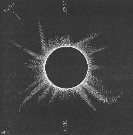 516x526 Drawing Of The Eclipse - Eclipse Drawing