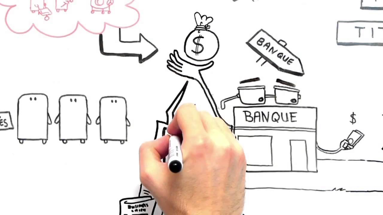 1280x720 Draw Me The Economy How Bad News Affect The Economy - Economy Drawing