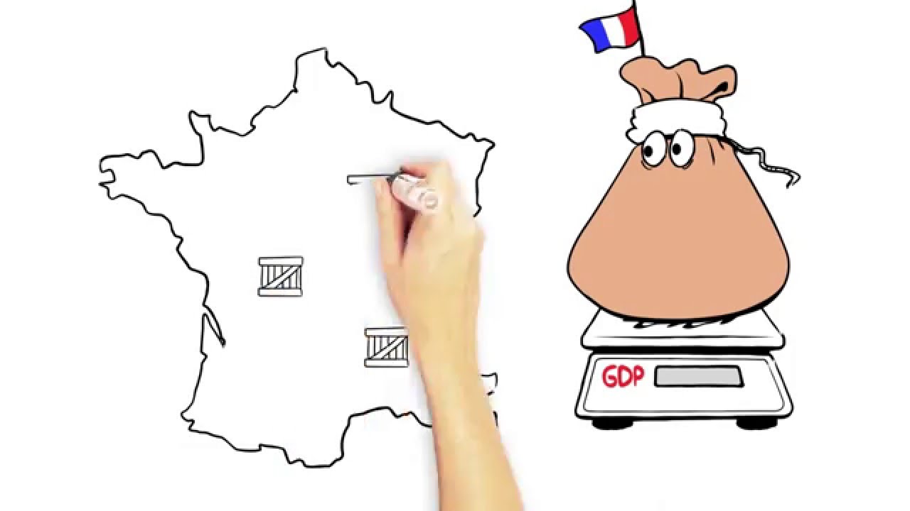 1280x720 draw me the economy what is gross domestic product - Economy Drawing