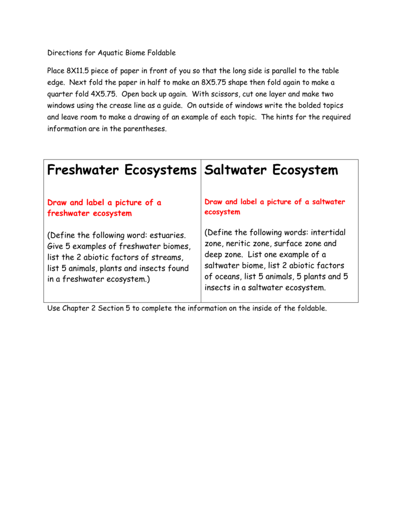 Ecosystem Drawing With Labels at Explore
