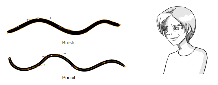 754x296 Storyboard Pro Online Help How To Draw - Efficiency Drawing