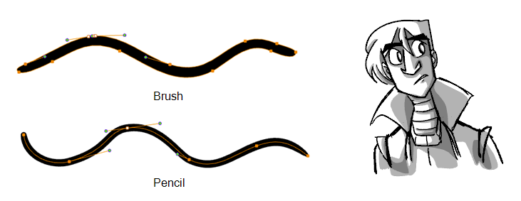 731x283 Storyboard Pro Online Help How To Draw - Efficiency Drawing