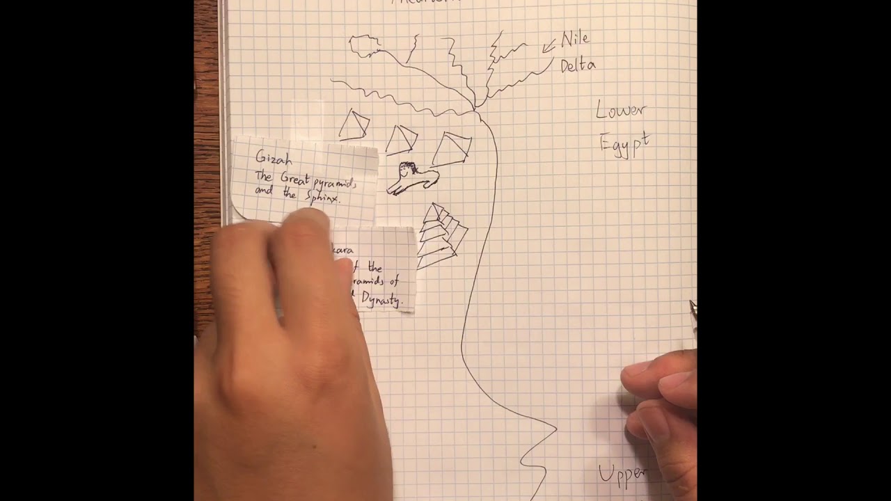 1280x720 ancient egypt map - Egypt Map Drawing