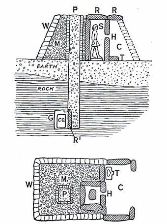 340x455 plan of an egyptian tomb - Egyptian Tomb Drawing