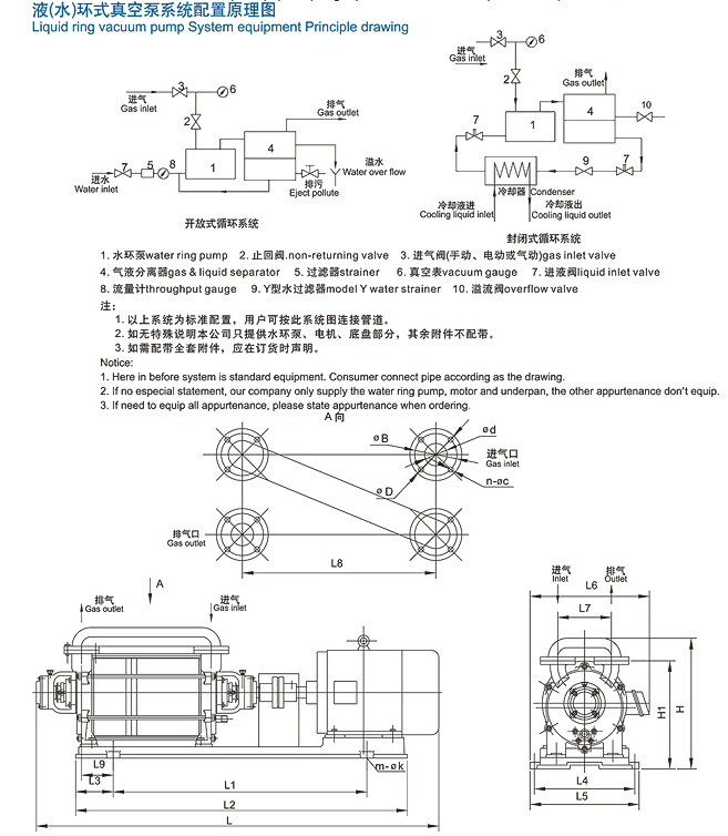 657x754 Steam Ejector Pump Jet Vacuum Pump Of Biogas Production Project - Ejector Drawing