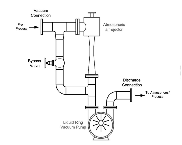 Patentsuche Variable Ejector Nozzle Sketch Coloring Page