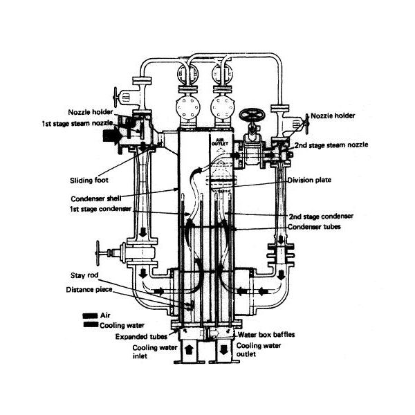 Ejector Drawing at PaintingValley.com | Explore collection of Ejector ...