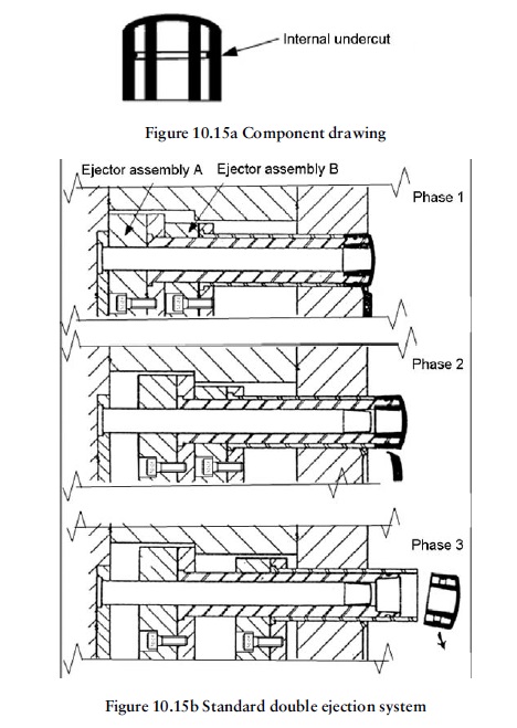 468x659 Double Ejection Walsh's Plastic Consulting - Ejector Drawing