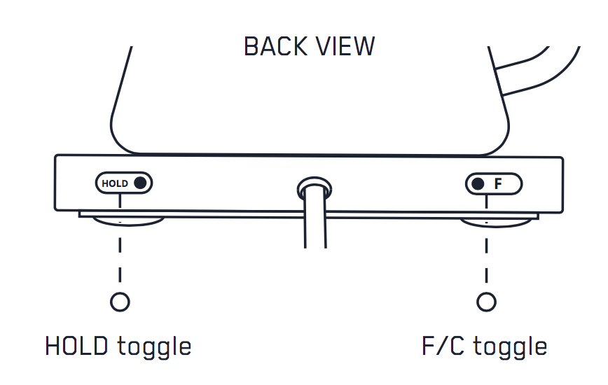 868x550 how do i use stagg ekg fellow products - Ekg Drawing