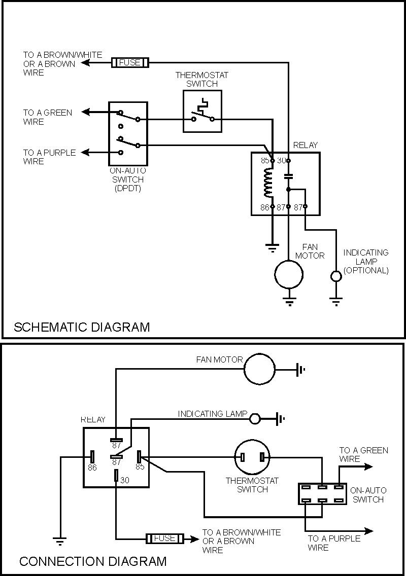 800x1136 electric fan on a triumph - Electric Fan Drawing