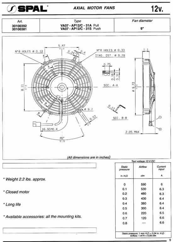 550x771 spal low profile push type electric fan - Electric Fan Drawing