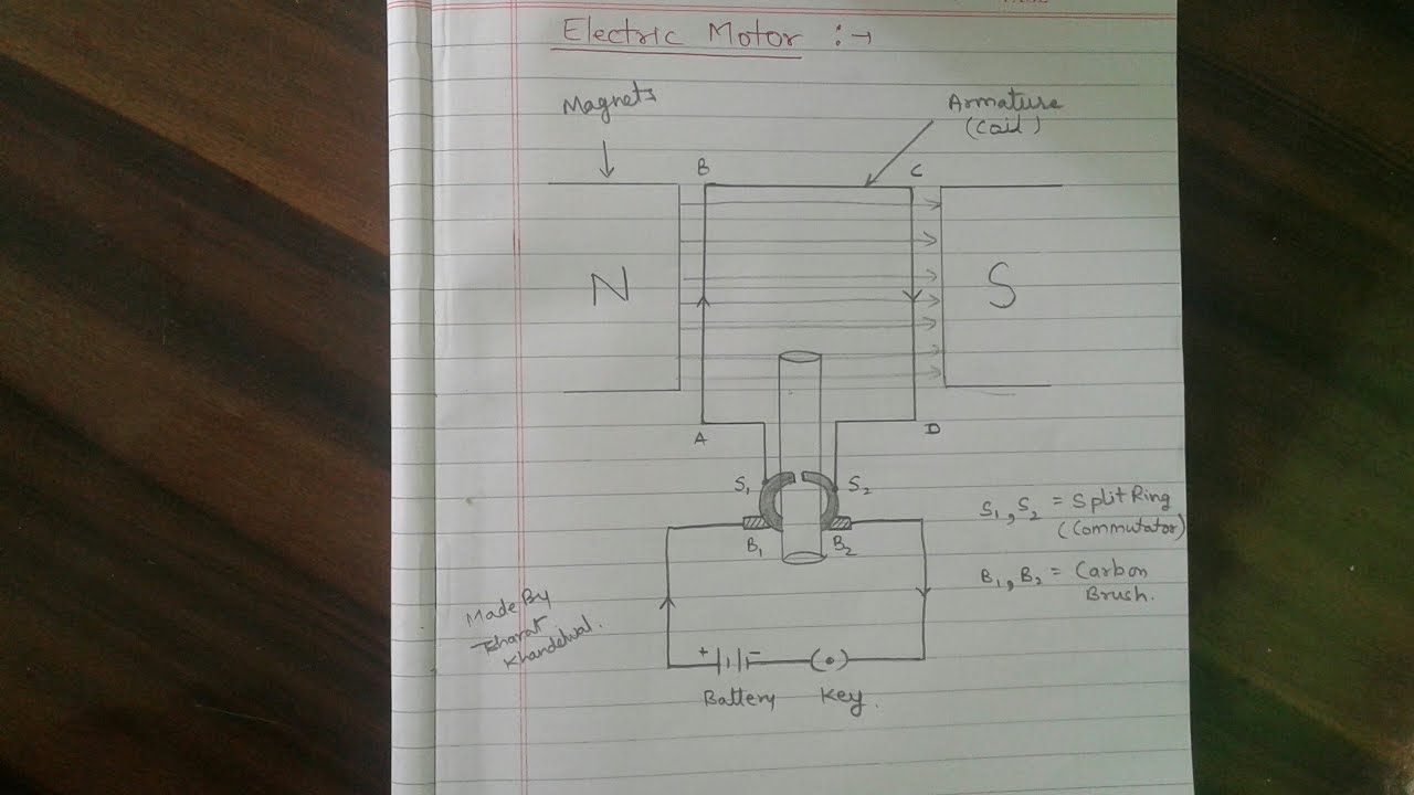 Electric Motor Drawing at Explore collection of