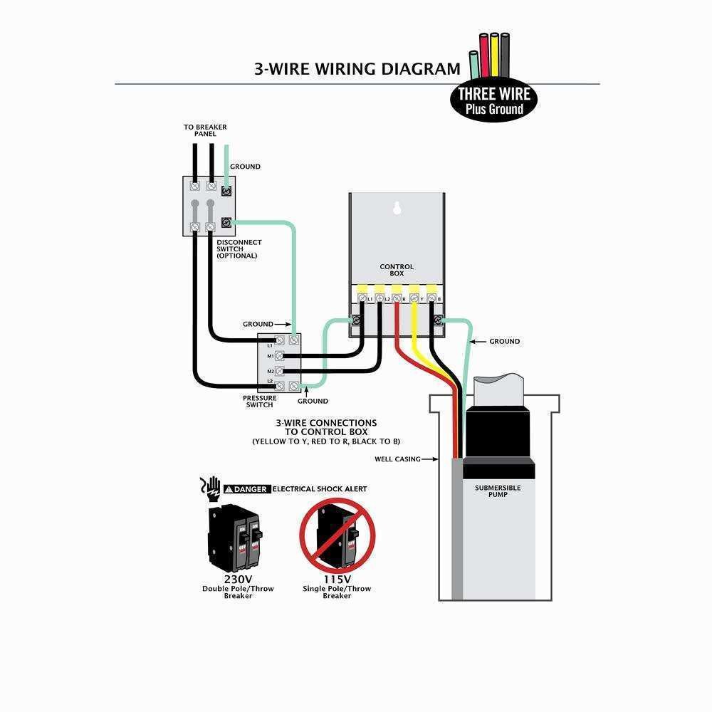 1000x1000 electric shock wire diagram wiring schematic diagram - Electric Shock Drawing