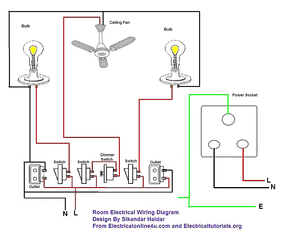 House Electrical Wiring Diagrams