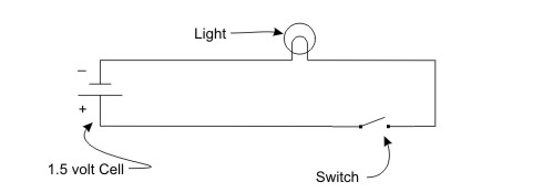 499x175 Predesign, Topic Knowledgeskills Activity - Electrical Circuit Drawing