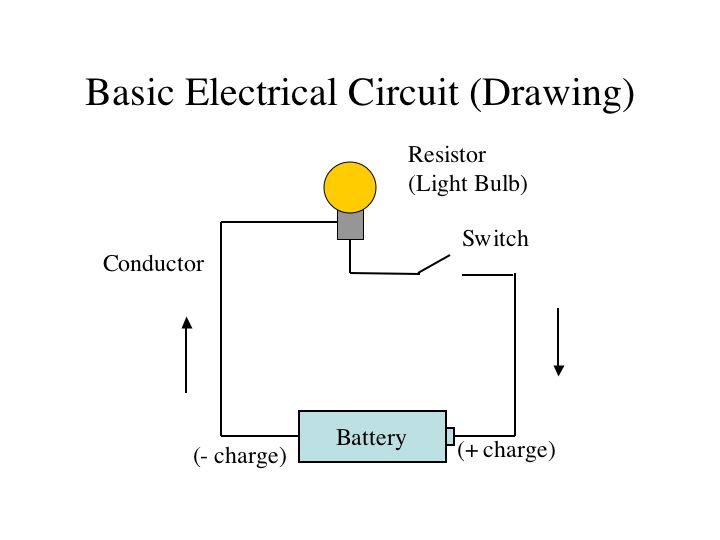 720x540 Tech Lesson Electricity And Circuits - Electrical Circuit Drawing
