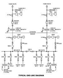 202x250 electrical drawings services in india - Electrical Drawing