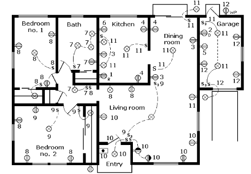 510x354 electrical engineering tutorial types of electrical drawings - Electrical Drawing