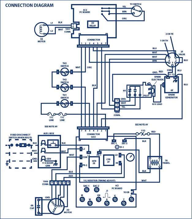627x714 electrical print reading - Electrical Drawing
