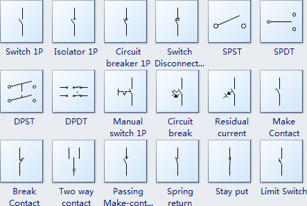 443x298 how to read electrical drawing - Electrical Drawing