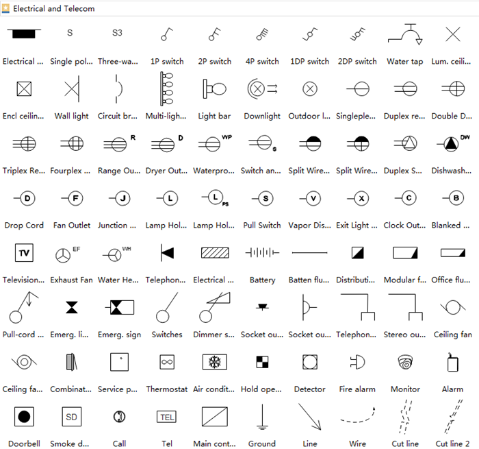 Electrical Drawing Symbols At PaintingValley Explore Collection 