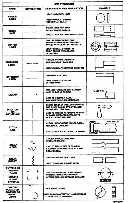 Electrical Line Drawing Symbols