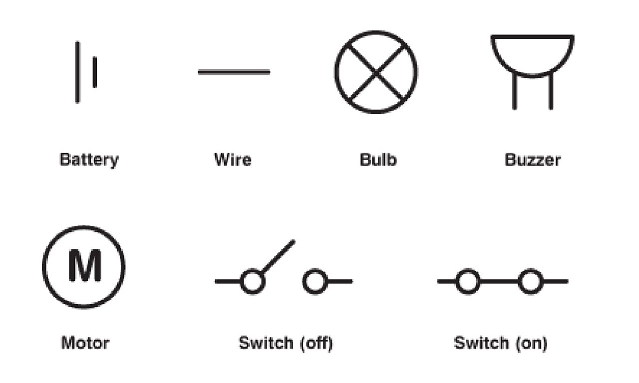 Circuit Diagram Symbol For Battery