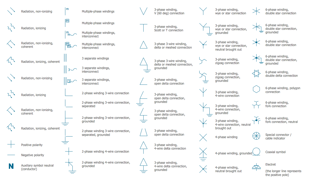 Electrical Drawing Symbols at PaintingValley.com | Explore collection