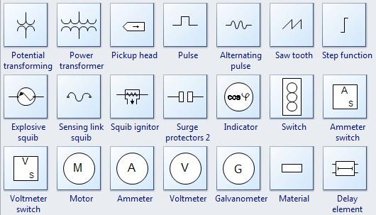 530x303 basic electrical drawing symbols electrical engineering world - Electrical Drawing Symbols