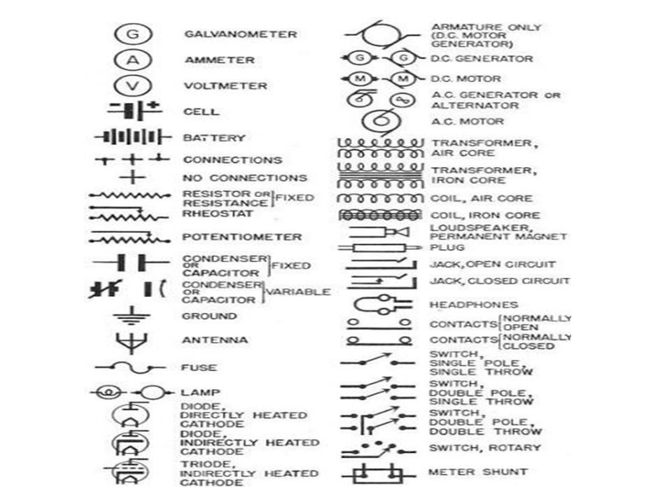 draftsight electrical symbols library free download