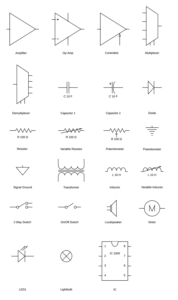 Basic Electrical Symbols Chart