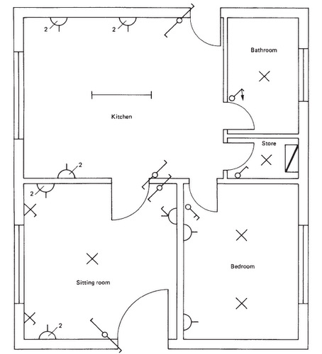 454x500 drawing for electrical installation - Electrical Drawing Symbols
