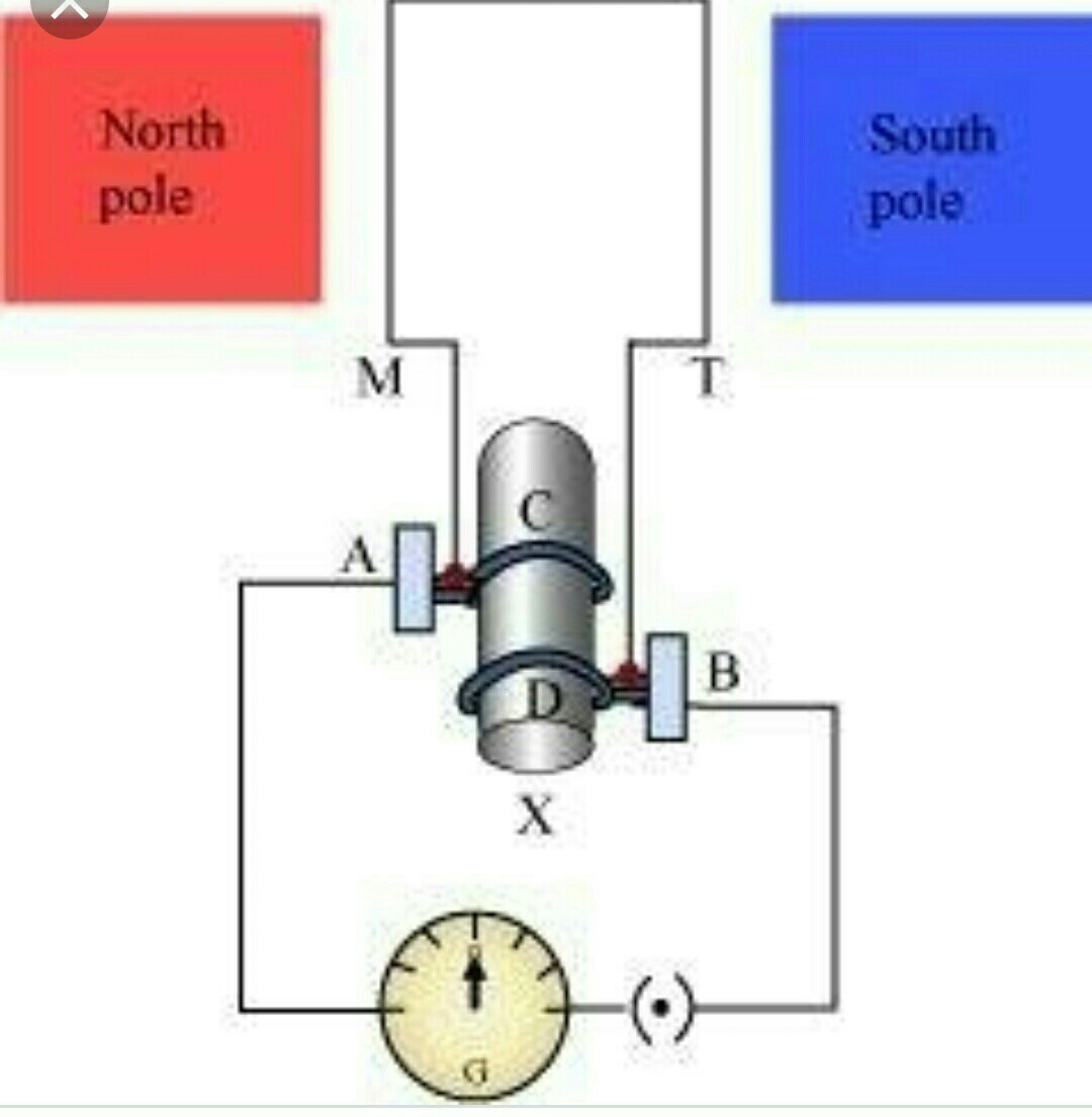 1080x1104 Name The Electric Device That Converts Mechanical Energy Into - Electrical Energy Drawing