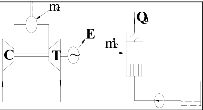 657x357 production of electrical energy through a gas turbine - Electrical Energy Drawing