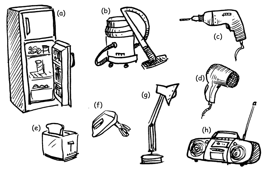 944x590 to be able to describe electrical energy as a form of energy - Electrical Energy Drawing