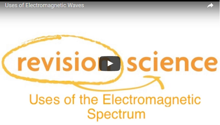 701x399 uses of electromagnetic waves revision world - Electromagnetic Spectrum Drawing For Kids
