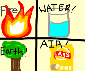 300x250 the four elements but the air element is lays drawing - Element Drawing