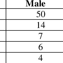 207x207 electricity infrastructure elements in drawing download table - Elements Of Drawing