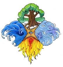 217x232 best natural elements images drawing s, drawings, four - Elements Of Drawing