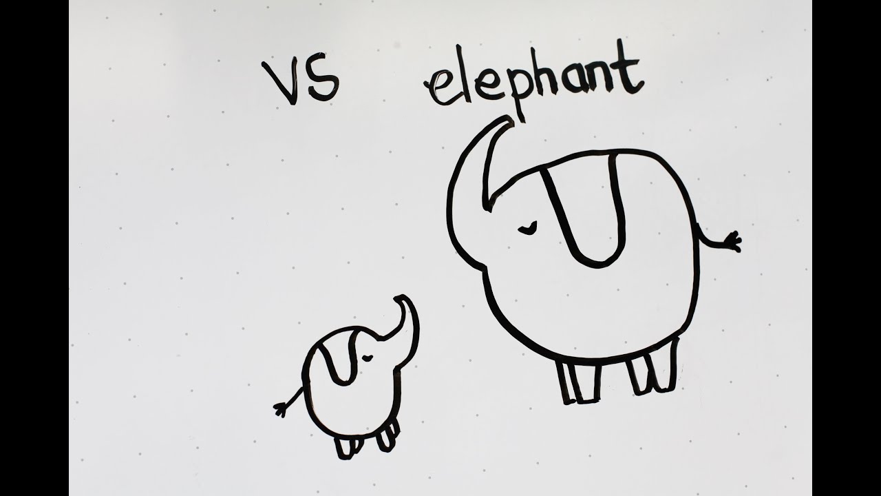 1280x720 Huge Collection Of 'elephant Simple Drawing' Download More Than - Elephant Simple Drawing
