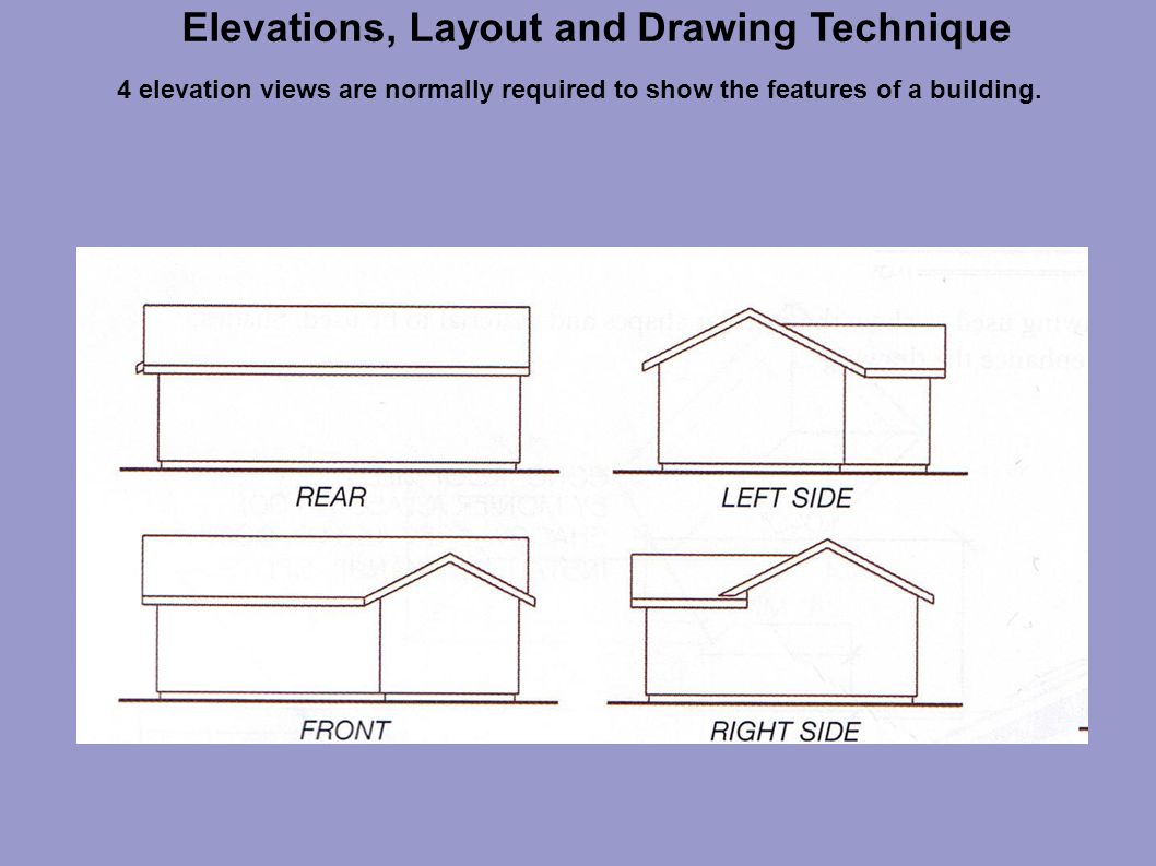 1058x793 elevations, layout and drawing technique - Elevation Drawing