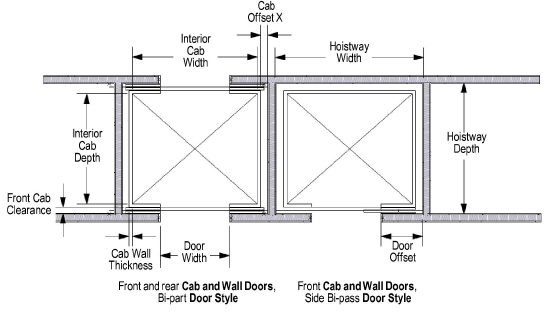 548x319 Inserting Elevators - Elevator Drawing