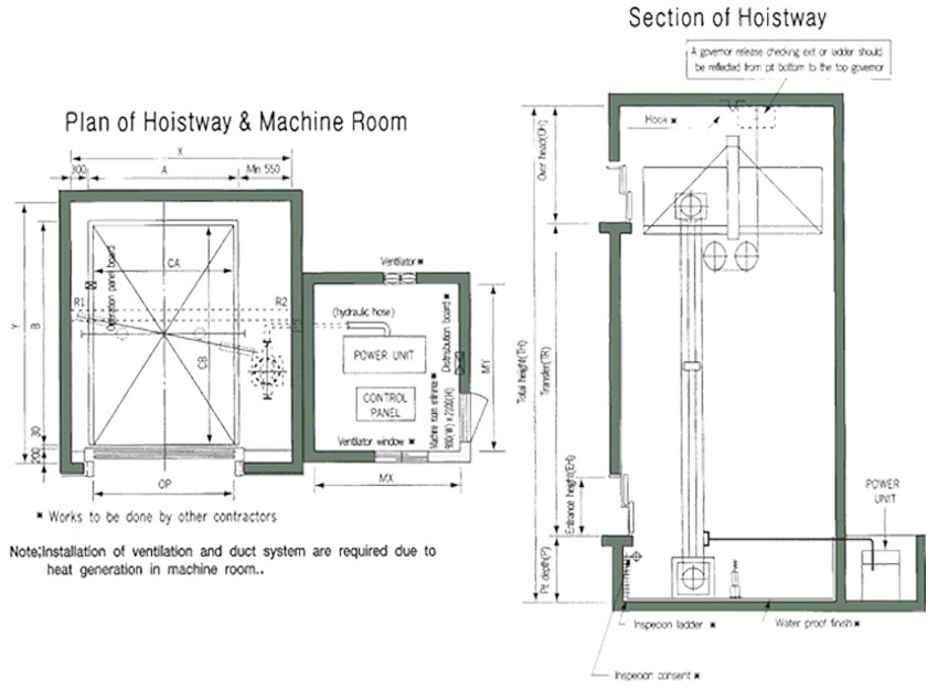 Elevator Floor Plan Drawing