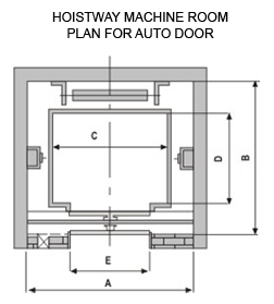252x279 techno industries ltd ahmedabad india - Elevator Plan Drawing