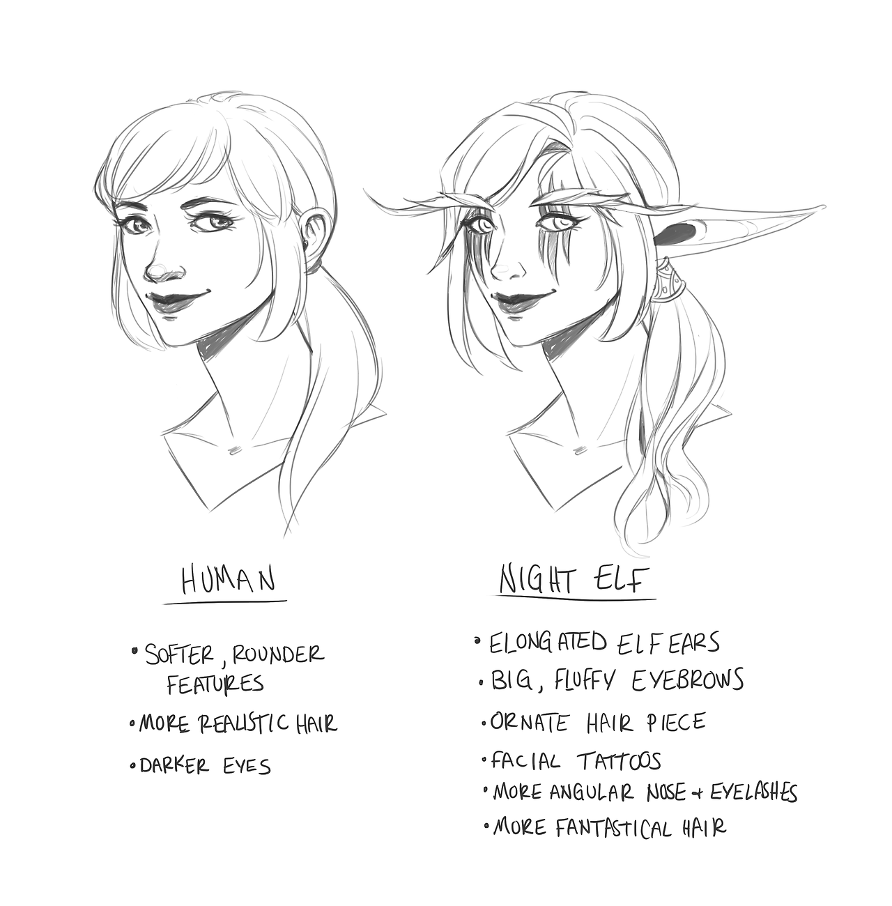 Elf Ear Drawing Reference ~ Bard Dnd Elven Elf Dungeons Dragons Female ...