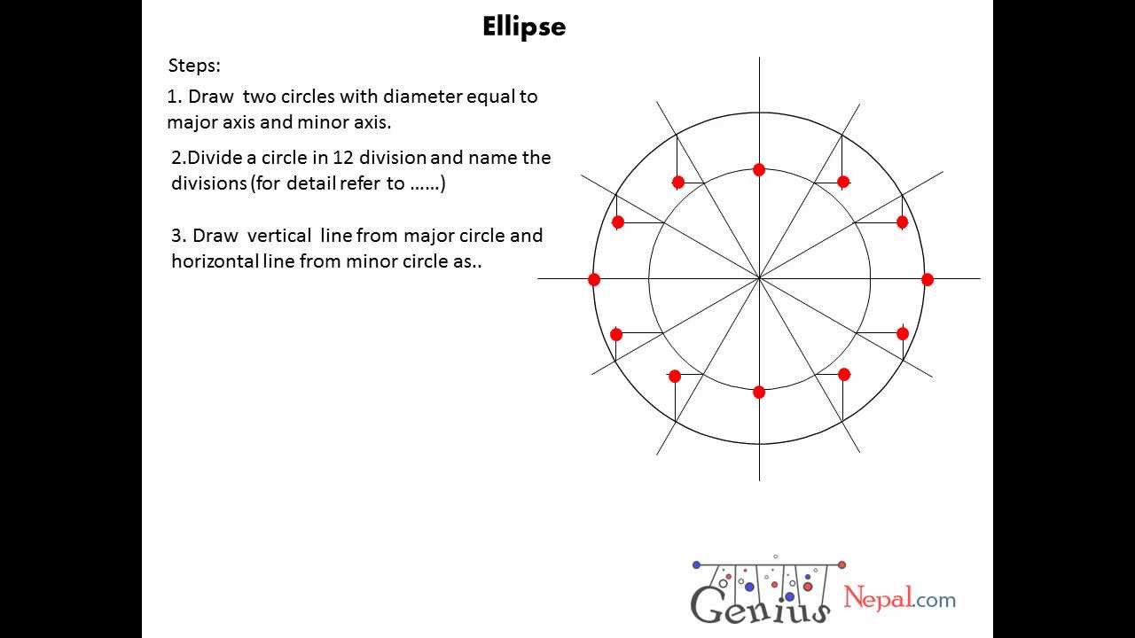 1280x720 engineering drawing tutorials how to draw ellipse - Ellipse Drawing