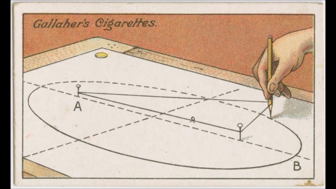 1280x720 how to draw an ellipse with string - Ellipse Drawing