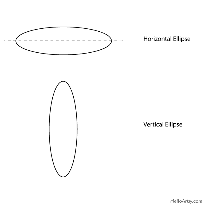 720x720 how to draw an ellipse drawing an ellipse in your artwork - Ellipse Drawing