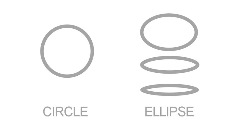 800x450 how to draw an ellipse - Ellipse Drawing