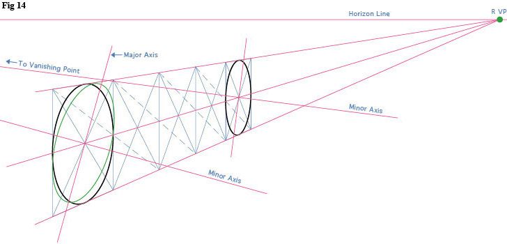 728x350 perspective ellipse drawing tutorial with adobe illustrator - Ellipse Drawing
